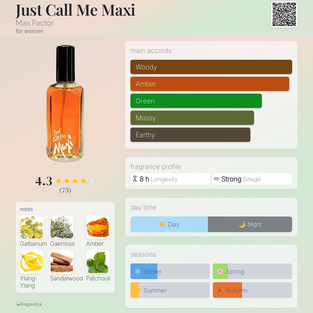 عطر ادکلن جاست کال می مَکسی مکس فکتور - Just Call Me Maxi Max Factor - بررسی، قیمت و خرید