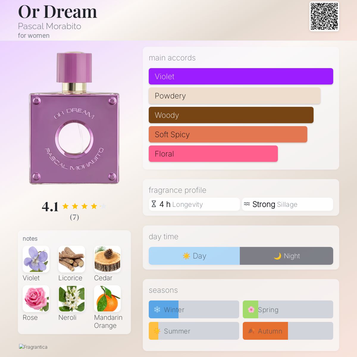 عطر ادکلن اوردریم پاسکال مورابیتو - Or Dream Pascal Morabito - بررسی، قیمت و خرید