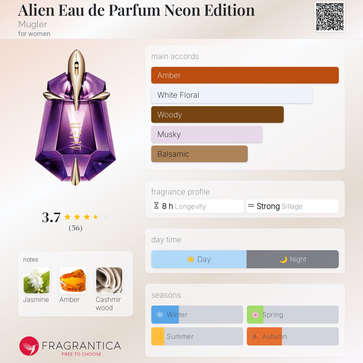عطر ادکلن اِیلیِن او د پرفیوم نئون اِدیشن موگلر - Alien Eau de Parfum Neon Edition Mugler - بررسی، قیمت و خرید