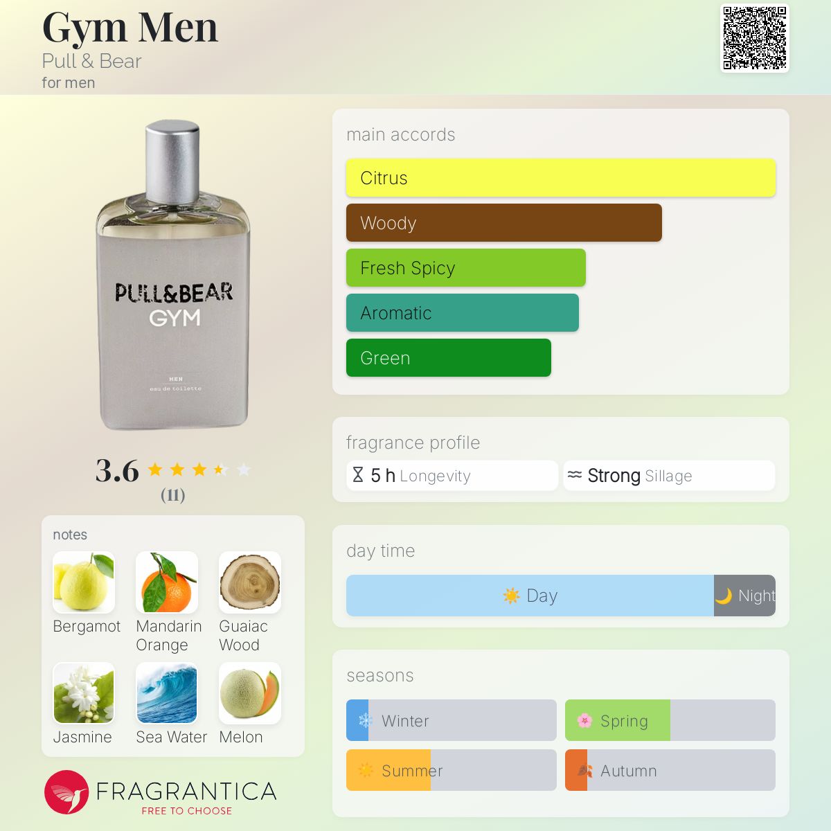 عطر ادکلن جیم‌من پول اند بیر - Gym Men Pull & Bear - بررسی، قیمت و خرید