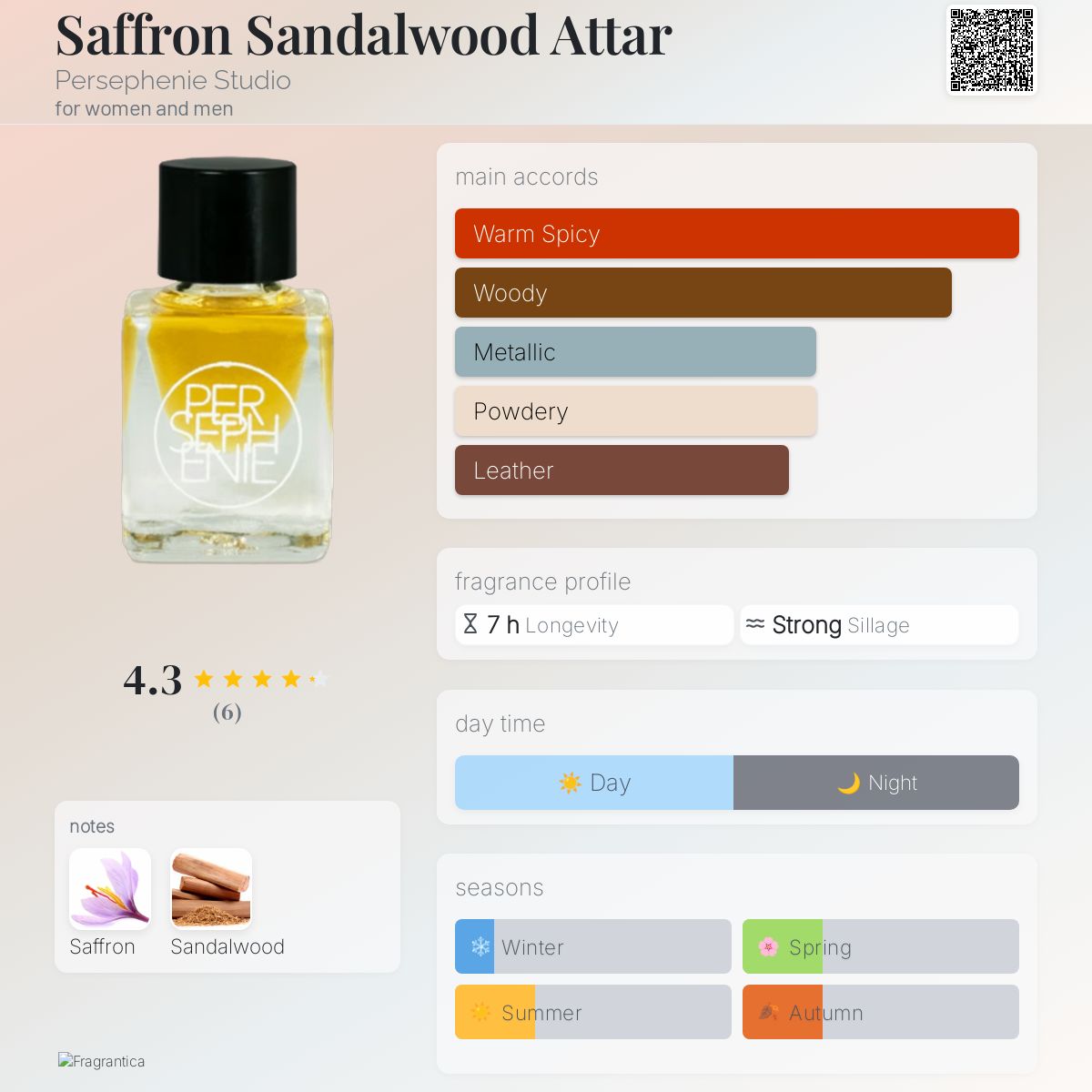 عطر ادکلن سفرون سندلوود عطار پرسفنی استودیو - Saffron Sandalwood Attar Persephenie Studio - بررسی، قیمت و خرید