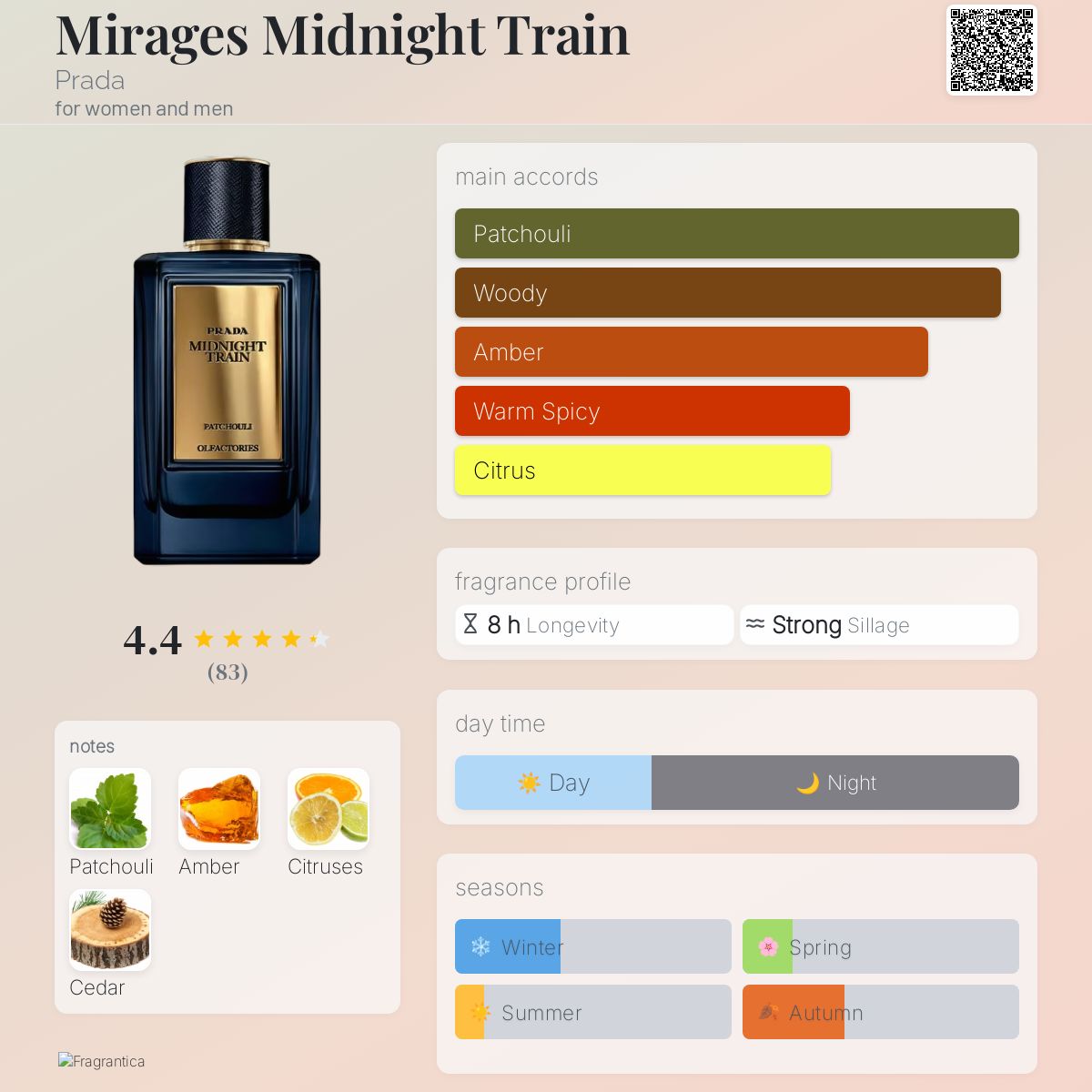 عطر ادکلن میرجز میدنایت ترین پرادا - Mirages Midnight Train Prada - بررسی، قیمت و خرید