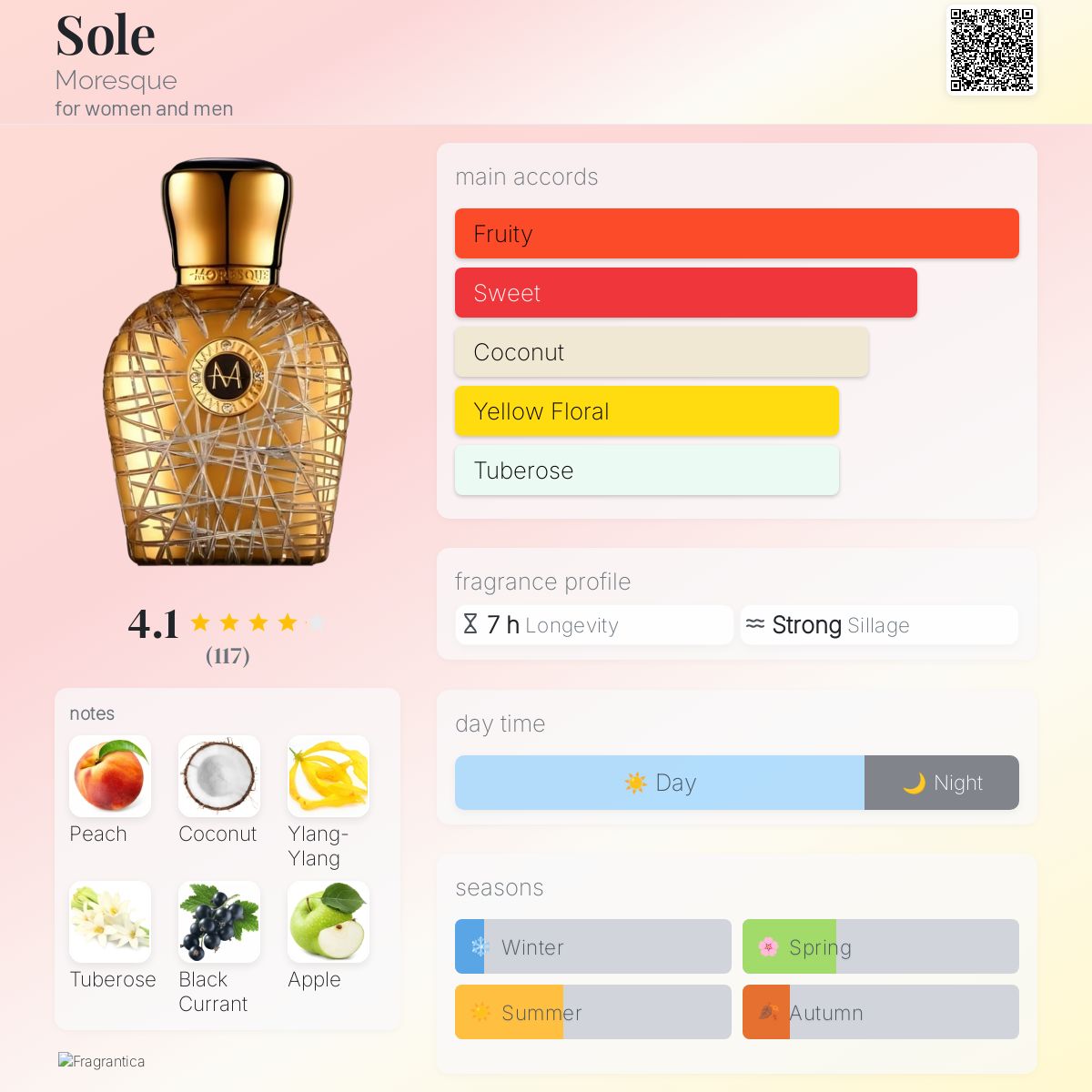 عطر ادکلن سول مورِسک - Sole Moresque - بررسی، قیمت و خرید