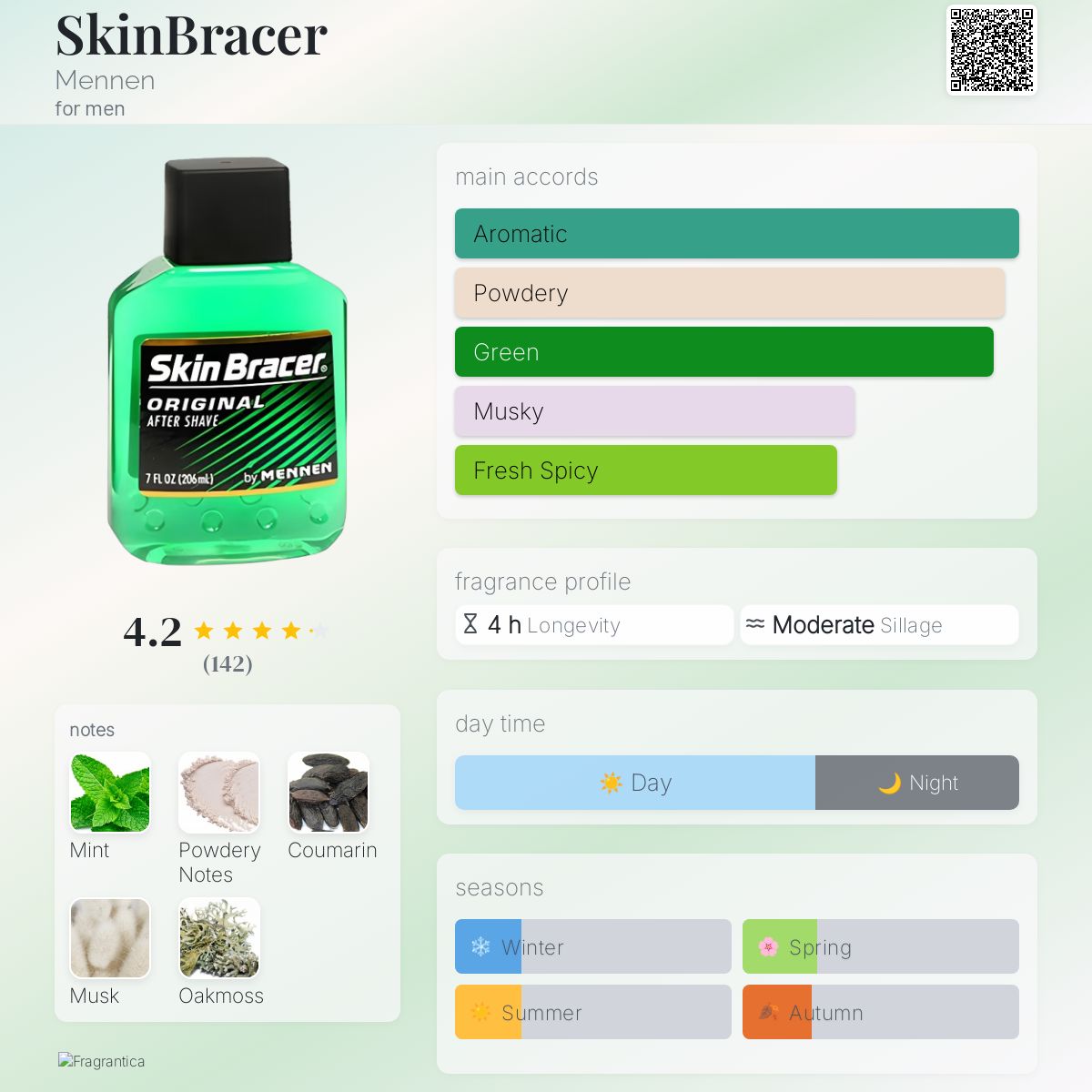 عطر ادکلن اسکین بریسر منن - SkinBracer Mennen - بررسی، قیمت و خرید