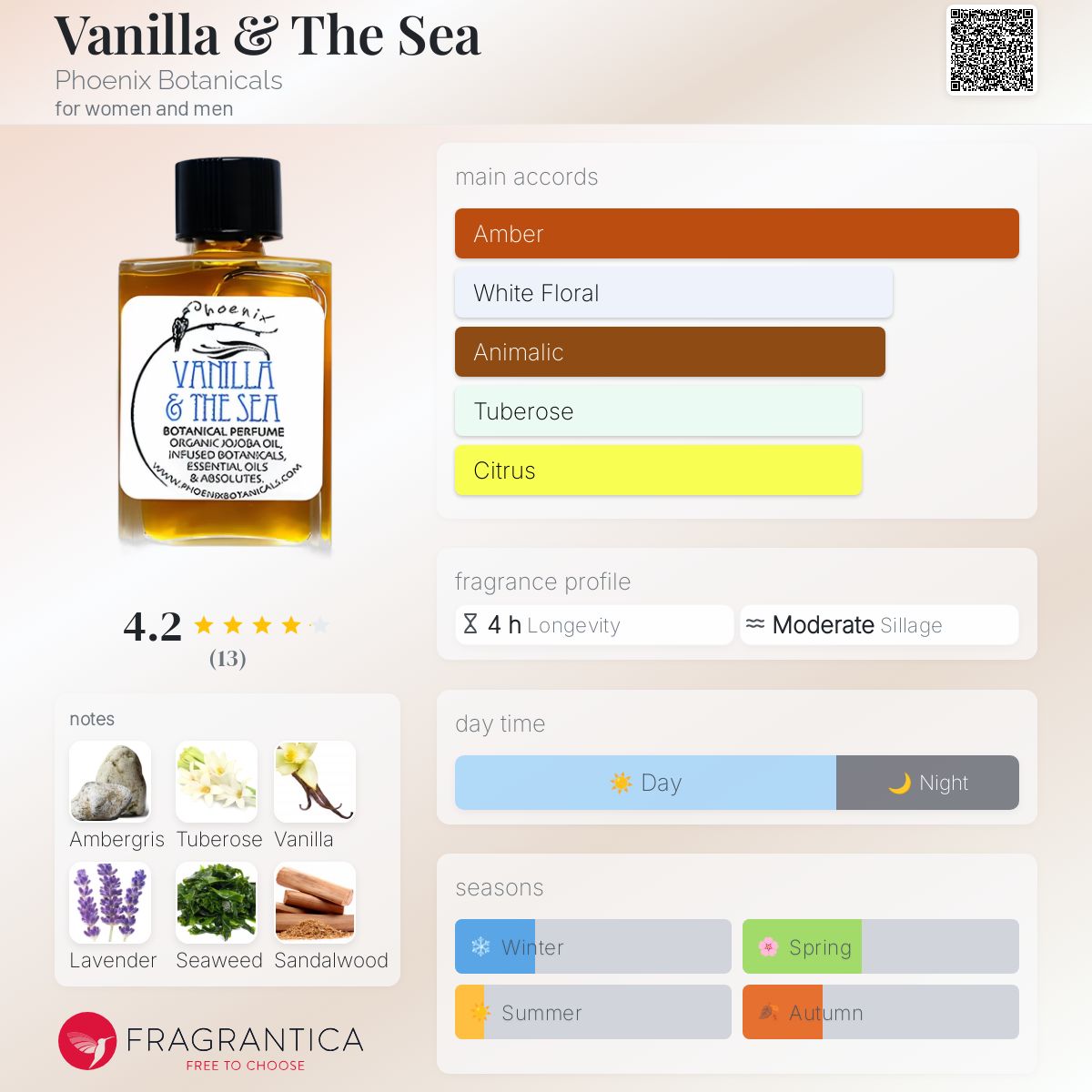 عطر ادکلن وانیلا اند د سی فینیکس بوتانیکالز - Vanilla & The Sea Phoenix Botanicals - بررسی، قیمت و خرید