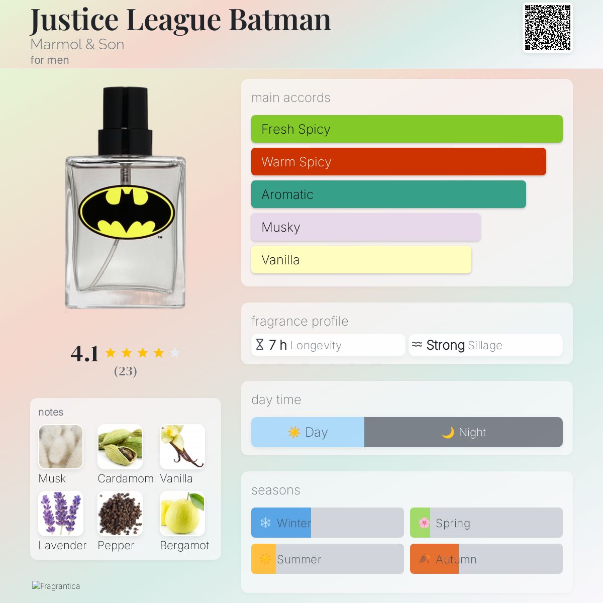 عطر ادکلن جاستیس لیگ بتمن مارمول اند سان - Justice League Batman Marmol & Son - بررسی، قیمت و خرید