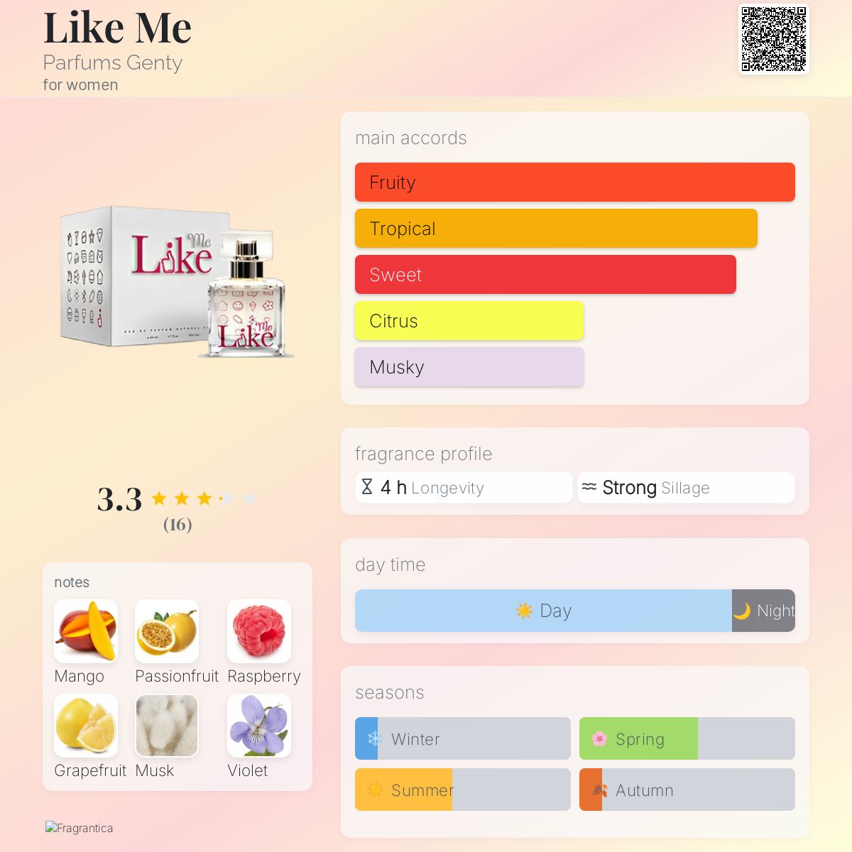 عطر ادکلن لایک می پرفیوم جنتی - Like Me Parfums Genty - بررسی، قیمت و خرید