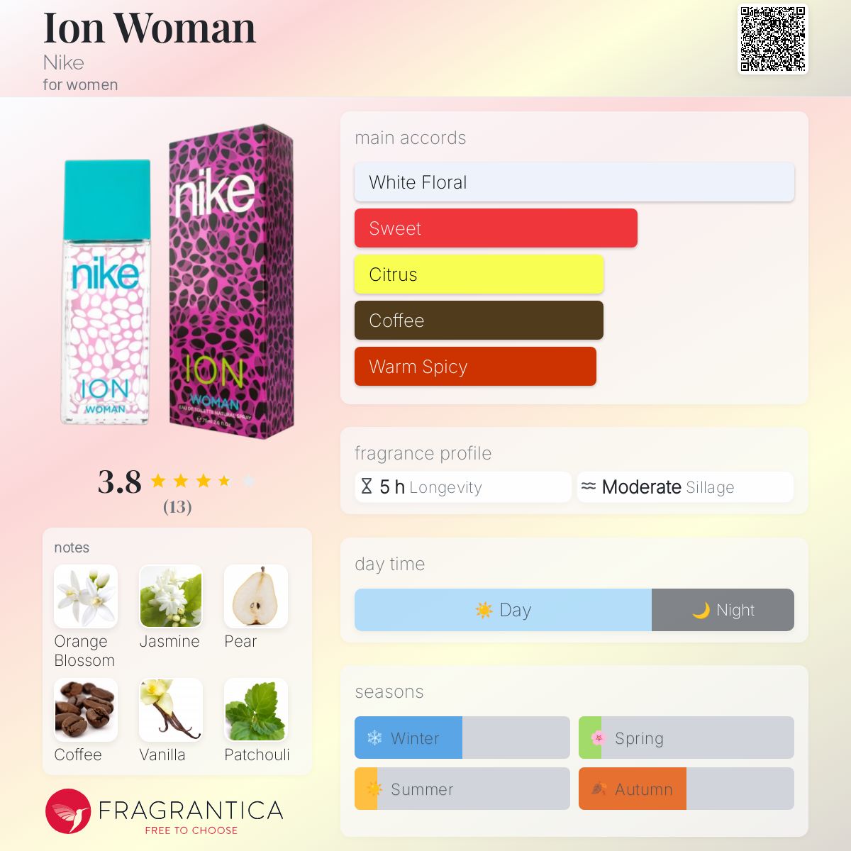 عطر ادکلن آیون وومن نایکی - Ion Woman Nike - بررسی، قیمت و خرید
