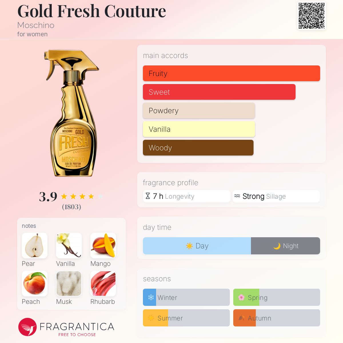 عطر ادکلن گلد فرش کوتور موسکینو - Gold Fresh Couture Moschino - بررسی، قیمت و خرید