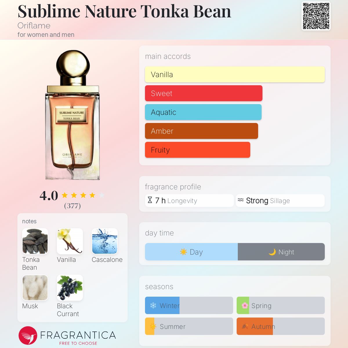 عطر ادکلن سابلیم نیچر تانکا بین اُریف‌لِیم - Sublime Nature Tonka Bean Oriflame - بررسی، قیمت و خرید