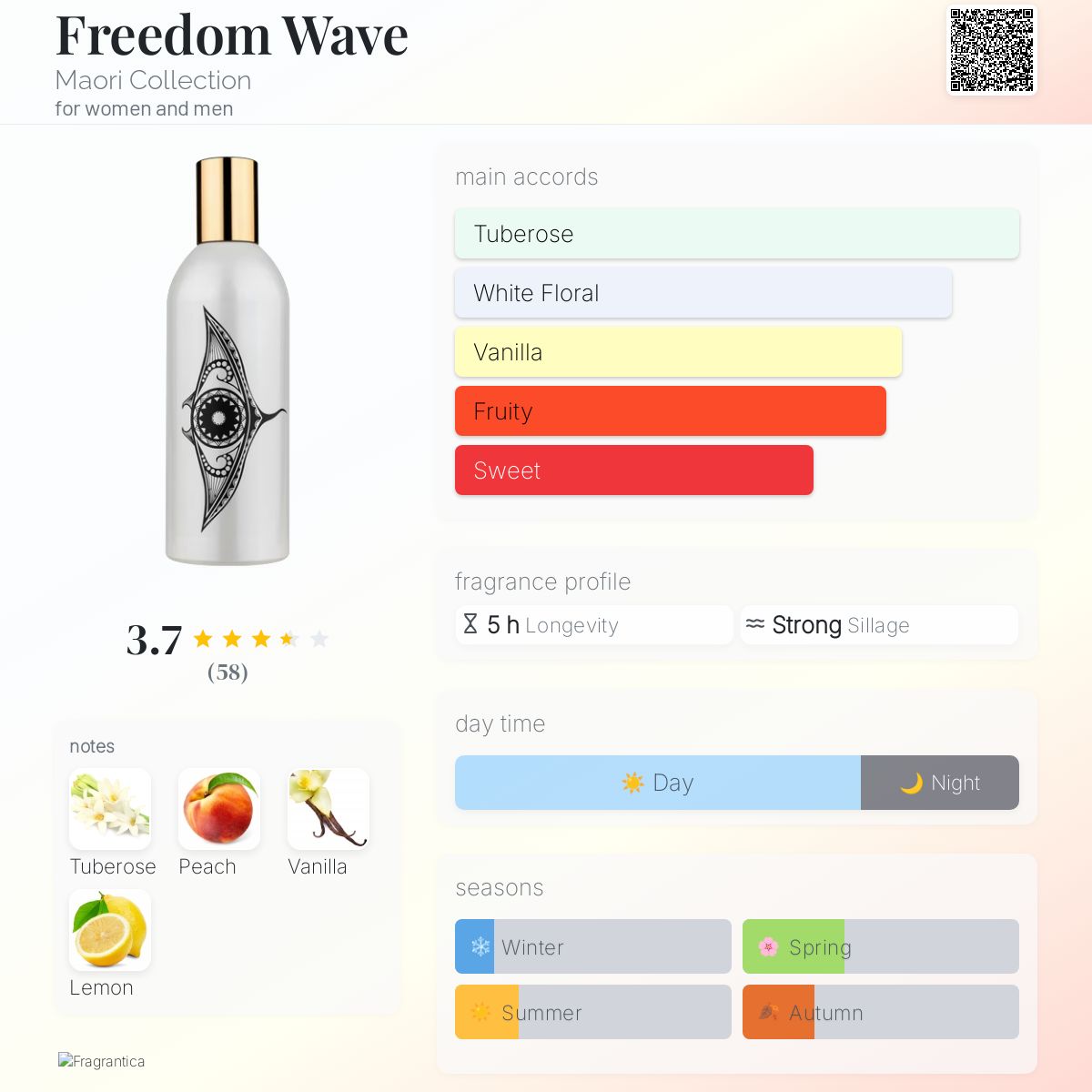 عطر ادکلن فریدوم ویو مااوری کالکشن - Freedom Wave Maori Collection - بررسی، قیمت و خرید