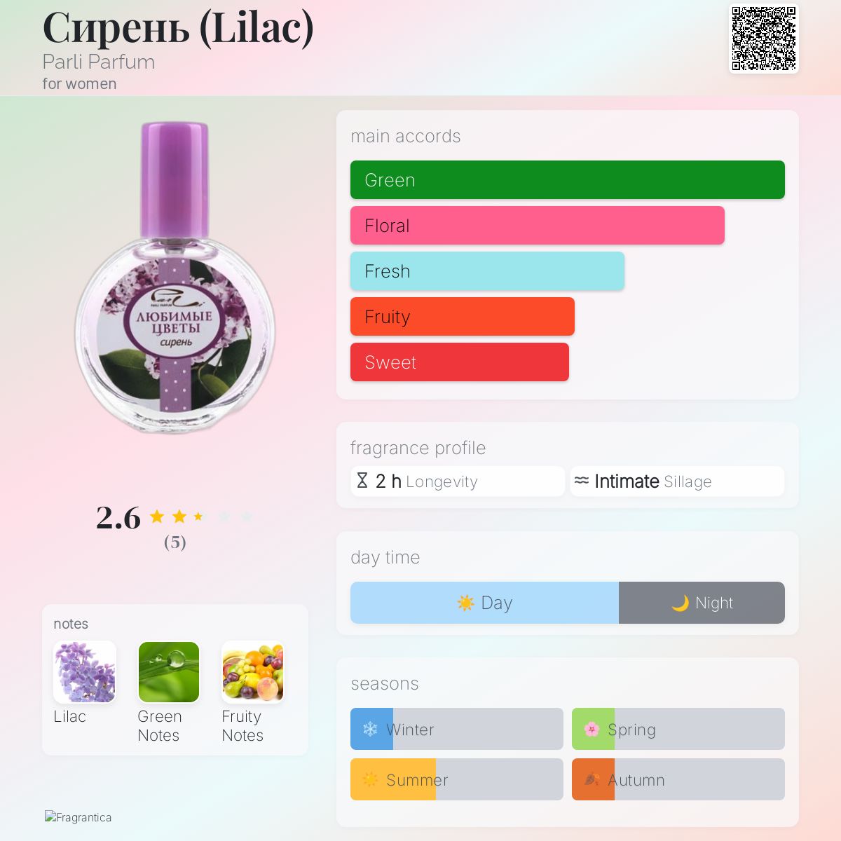 عطر ادکلن یاس پارلی پرفیوم - Сирень (Lilac) Parli Parfum - بررسی، قیمت و خرید