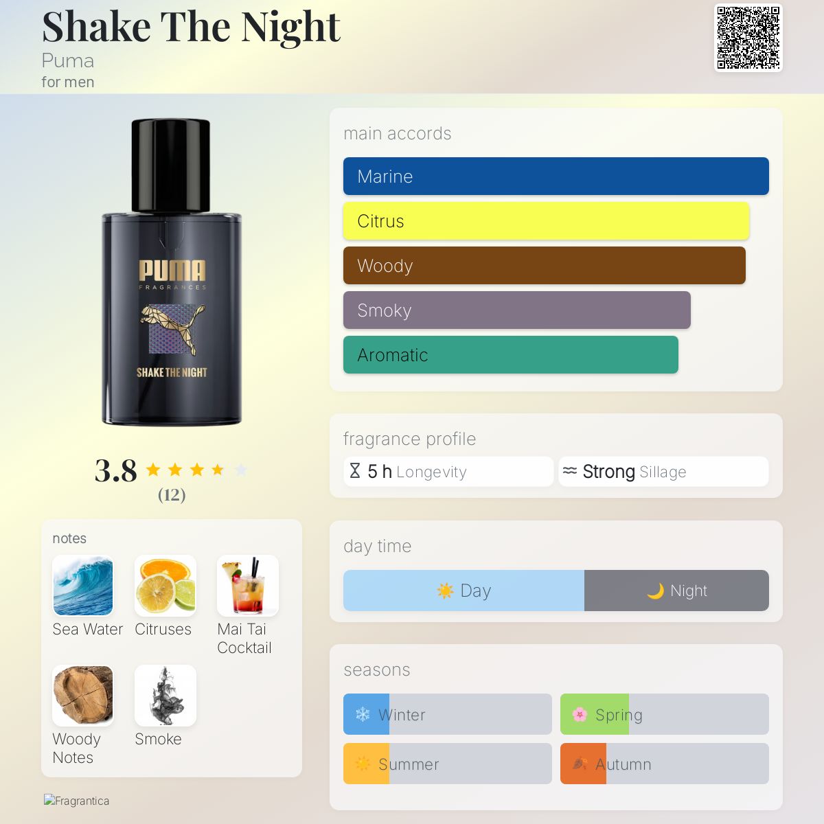عطر ادکلن شیک د نایت پوماآ - Shake The Night Puma - بررسی، قیمت و خرید