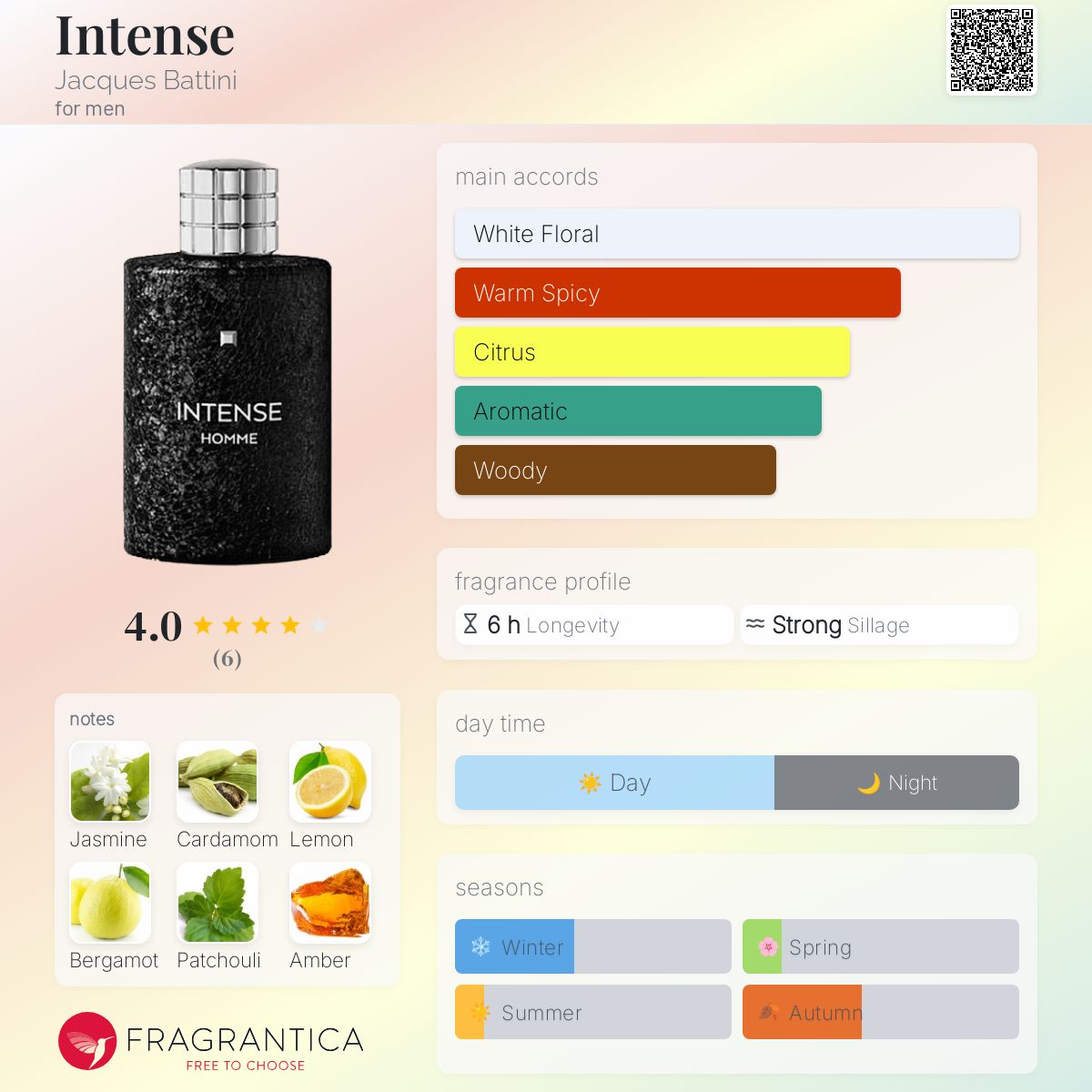 عطر ادکلن اینتنس ژاک باتینی - Intense Jacques Battini - بررسی، قیمت و خرید
