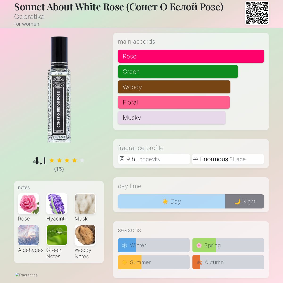 عطر ادکلن سانت ابوت وایت رز اودوراتیکا - Sonnet About White Rose (Сонет О Белой Розе) Odoratika - بررسی، قیمت و خرید