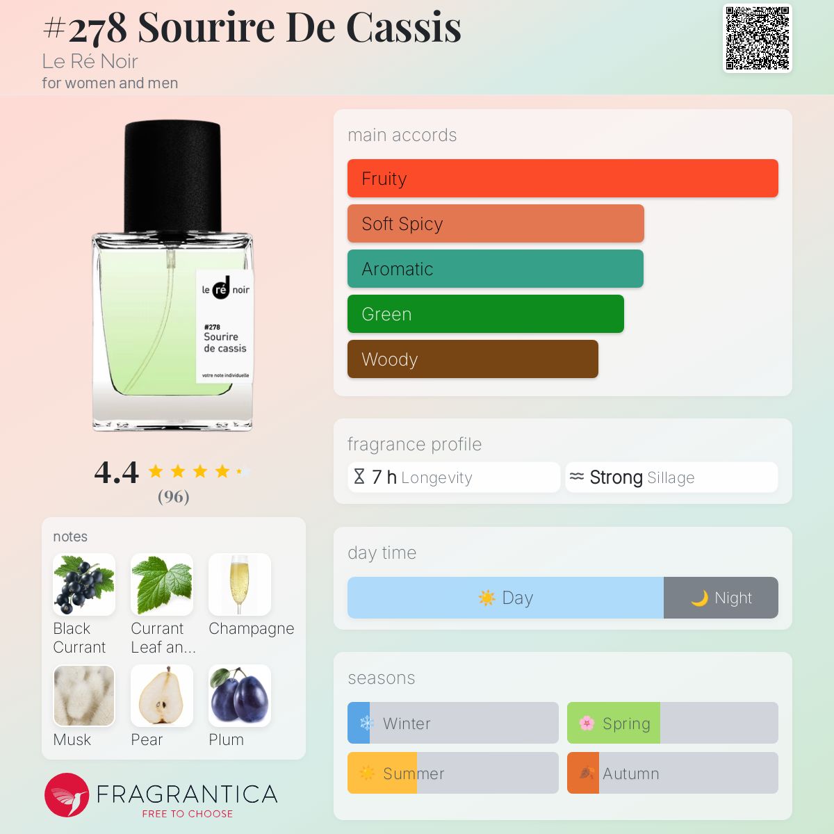 عطر ادکلن سوریر د کاسیس لرنوار - #278 Sourire De Cassis Le Ré Noir - بررسی، قیمت و خرید