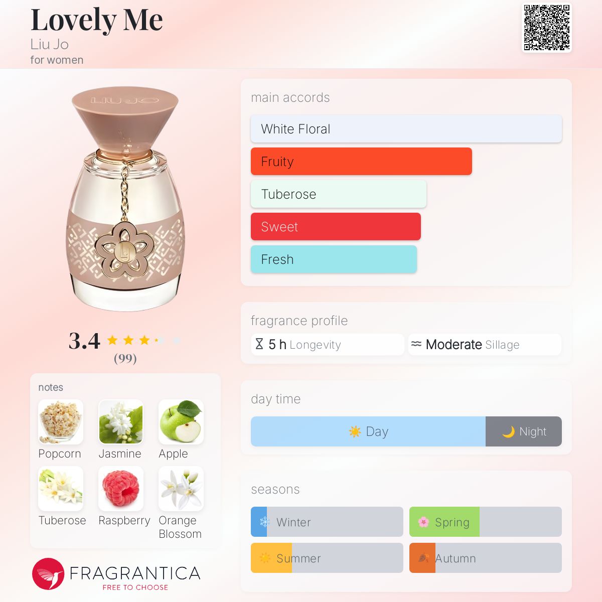 عطر ادکلن لاولی می لیو جو - Lovely Me Liu Jo - بررسی، قیمت و خرید