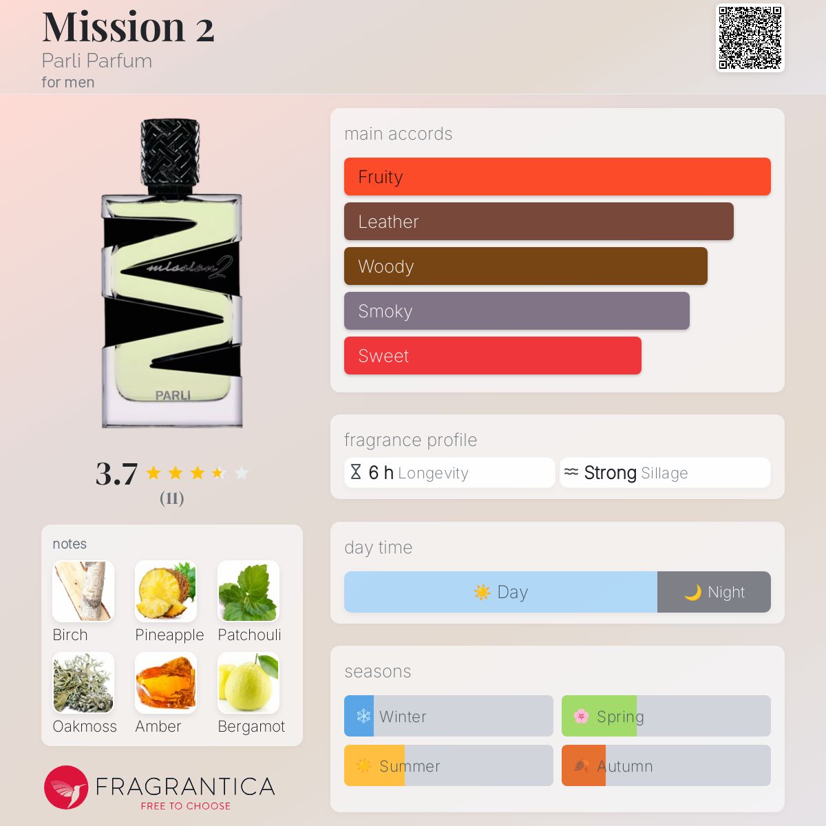 عطر ادکلن میشن تو پارلی پارفوم - Mission 2 Parli Parfum - بررسی، قیمت و خرید
