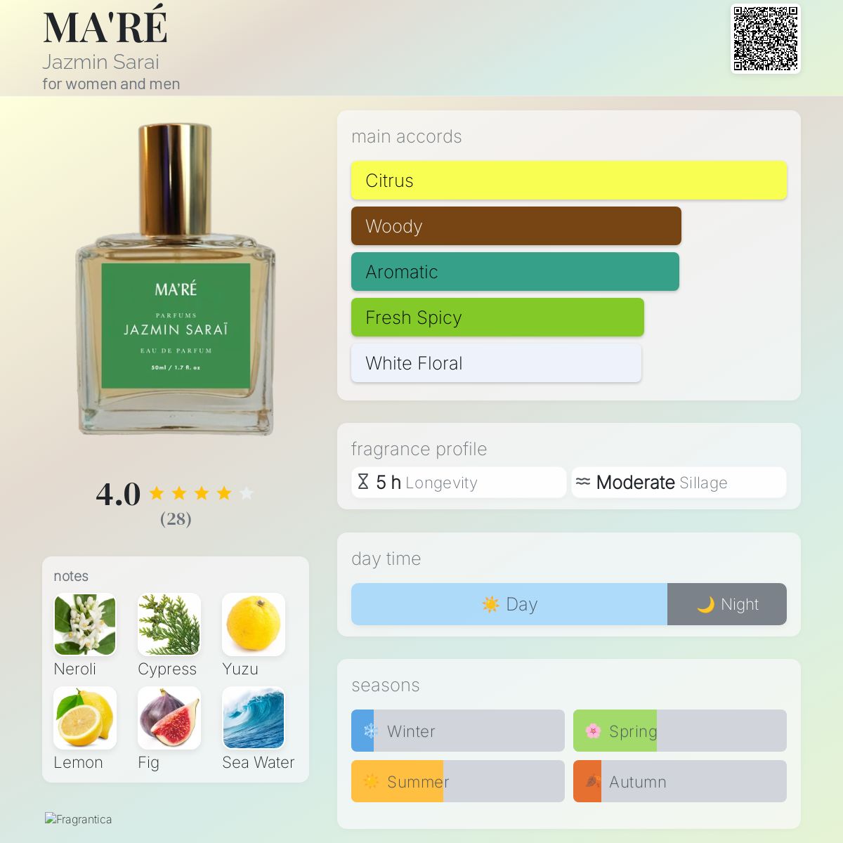 عطر ادکلن ماره جازمین سارای - MA'RÉ Jazmin Sarai - بررسی، قیمت و خرید