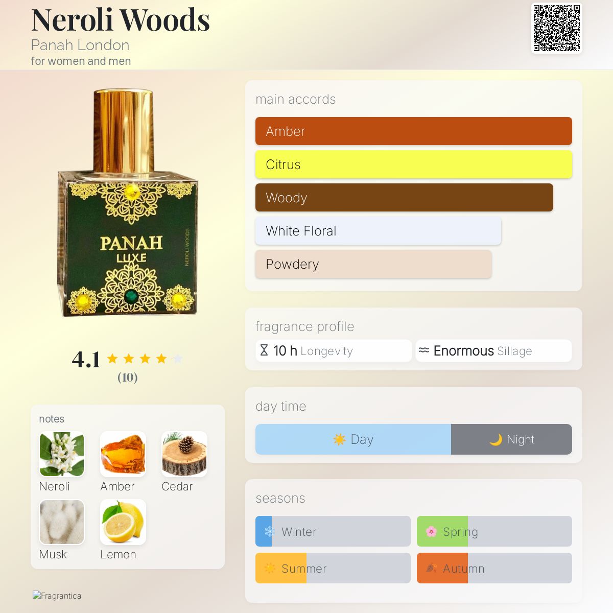 عطر ادکلن نرولی وودز پناه لندن - Neroli Woods Panah London - بررسی، قیمت و خرید