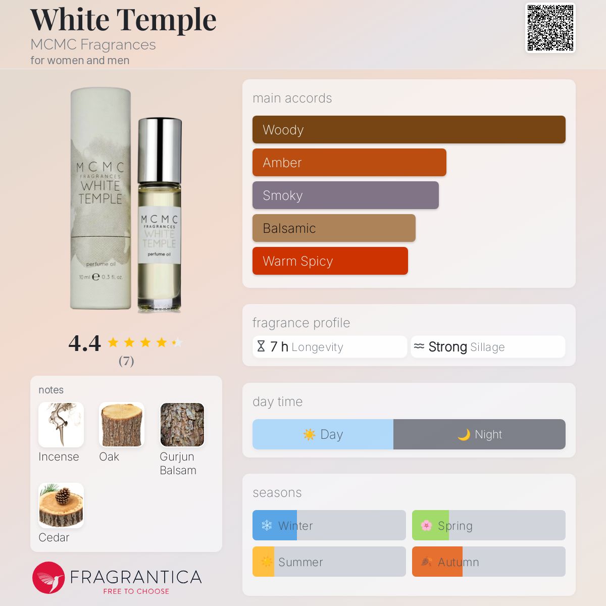 عطر ادکلن وایت تمپل ام سی ام سی فراگرنسز - White Temple MCMC Fragrances - بررسی، قیمت و خرید