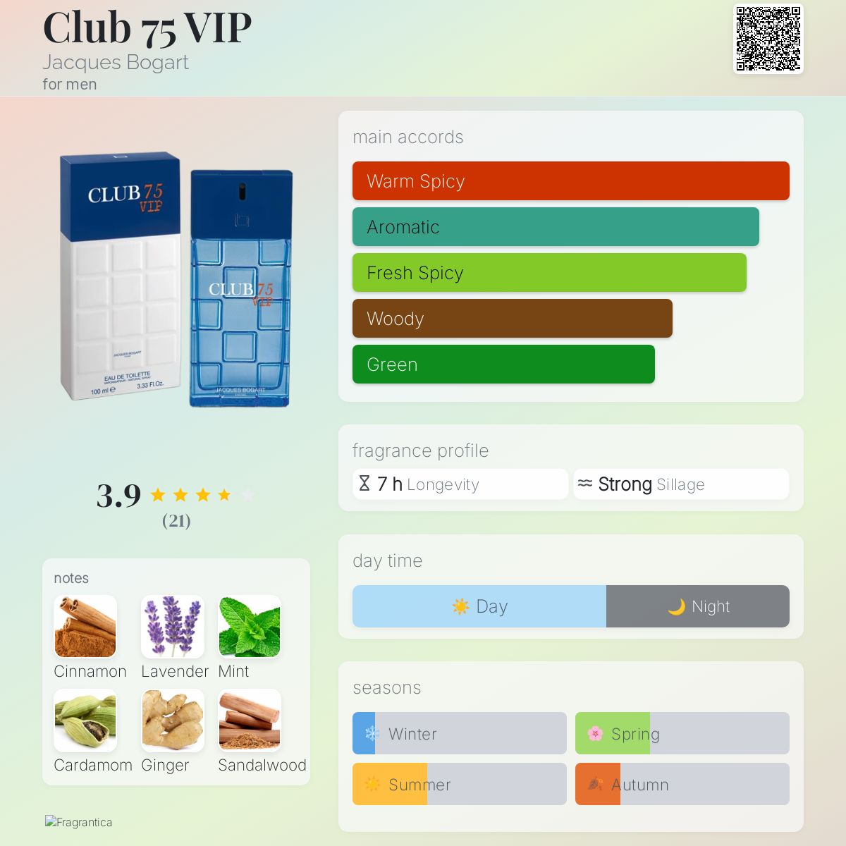 عطر ادکلن کلاب هفتاد و پنج وی آی پی ژاک بوگارت - Club 75 VIP Jacques Bogart - بررسی، قیمت و خرید