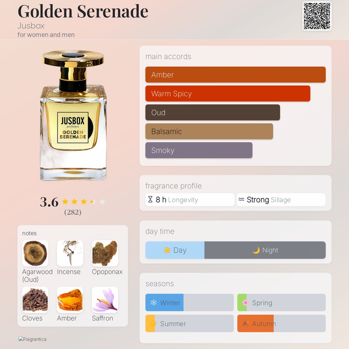 عطر ادکلن گلدن سرنید جوس‌باکس - Golden Serenade Jusbox - بررسی، قیمت و خرید