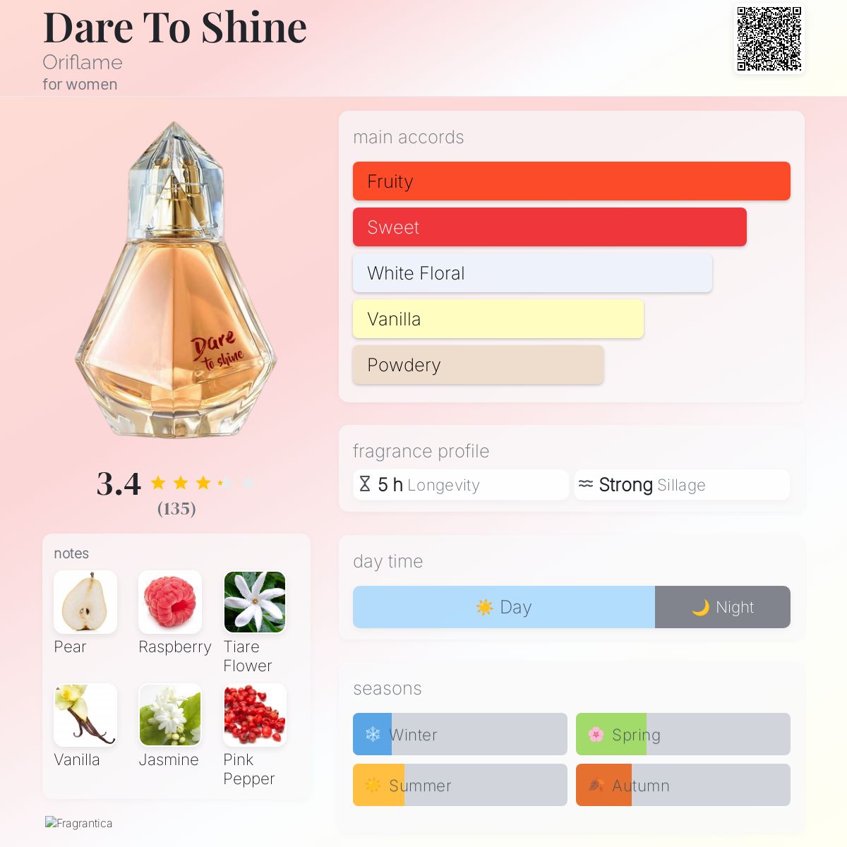 عطر ادکلن دیر تو شاین اوریفلیم - Dare To Shine Oriflame - بررسی، قیمت و خرید