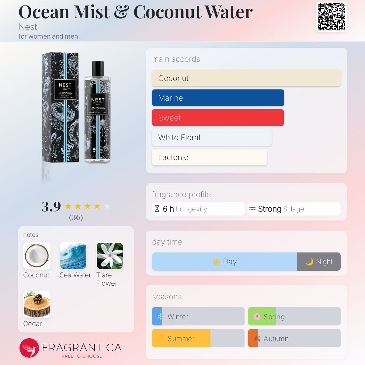عطر ادکلن اوشن میست اند کوکونات واتر نست - Ocean Mist & Coconut Water Nest - بررسی، قیمت و خرید