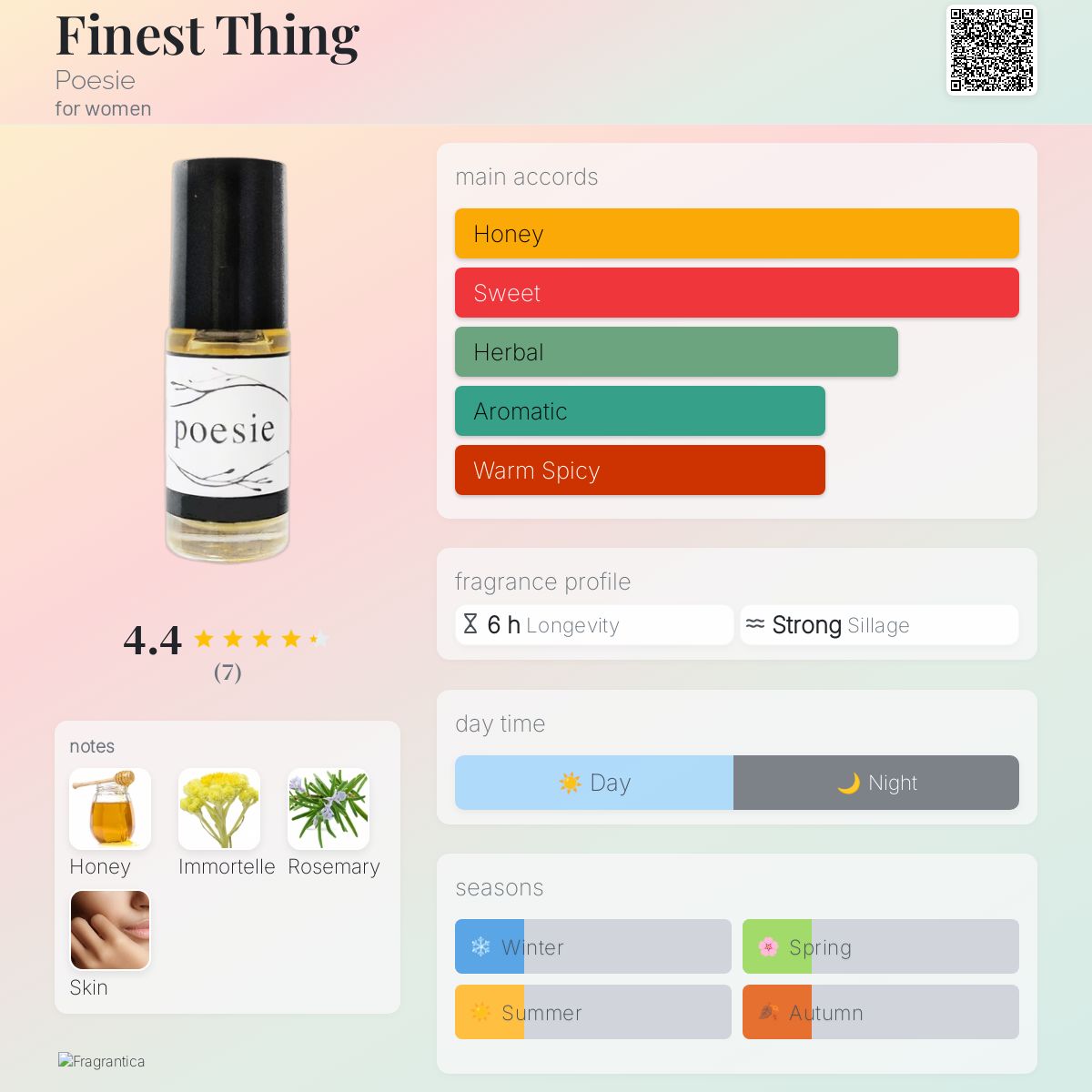 عطر ادکلن فاینست ثینگ پوئزی - Finest Thing Poesie - بررسی، قیمت و خرید