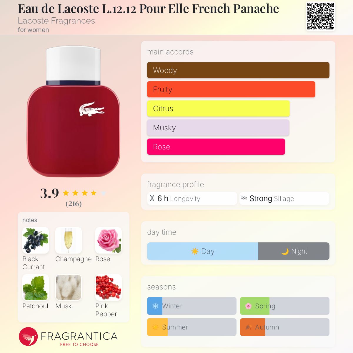عطر ادکلن اُ دو لاکوست ال دوازده دوازده پور اله فرنچ پناش لاکوست فراگرنسس - Eau de Lacoste L.12.12 Pour Elle French Panache Lacoste Fragrances - بررسی، قیمت و خرید