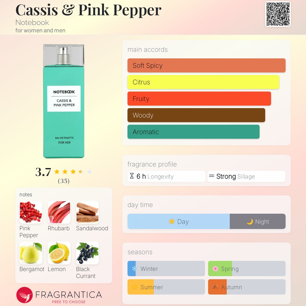 عطر ادکلن کاسیس اند پینک پپر نوت‌بوک - Cassis & Pink Pepper Notebook - بررسی، قیمت و خرید