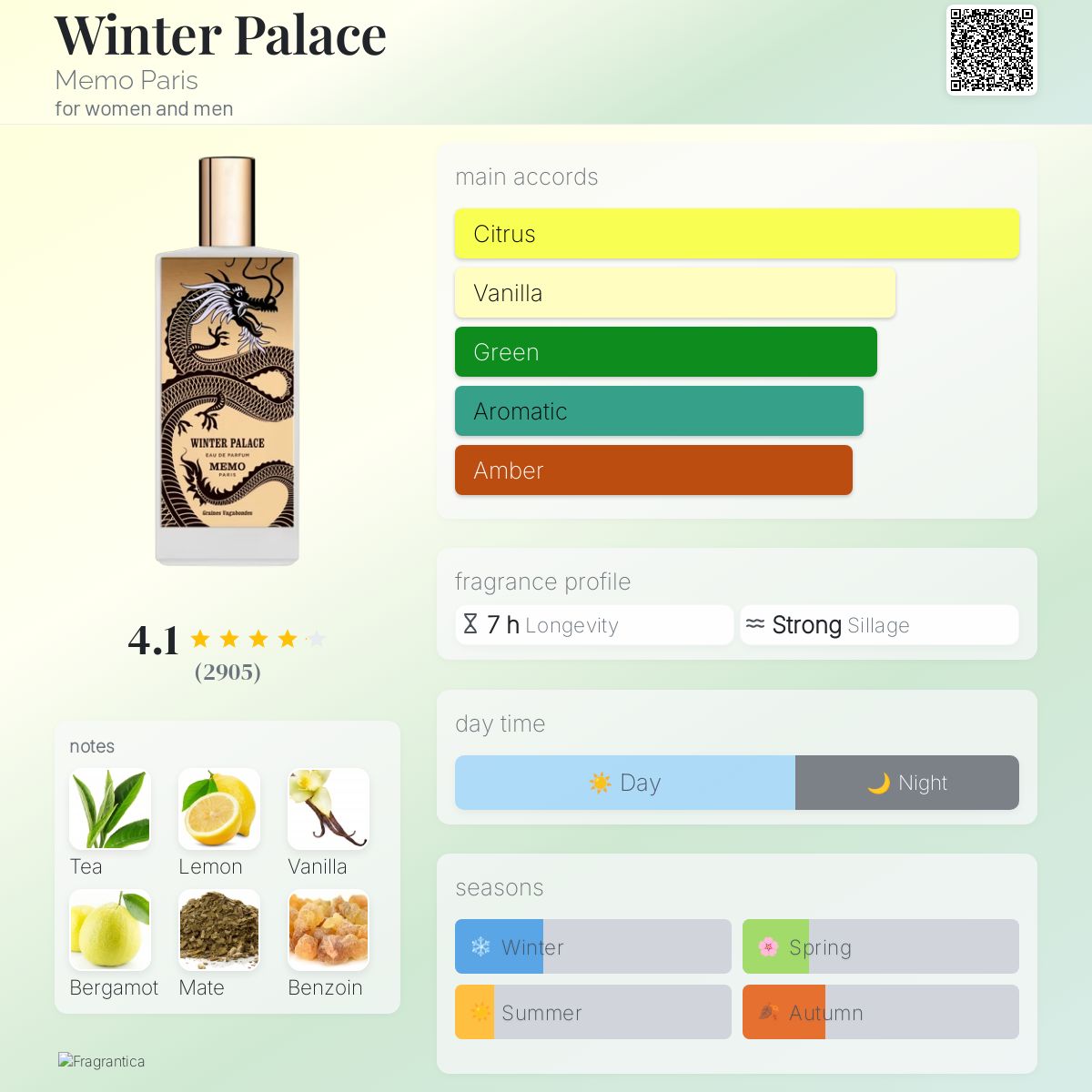 عطر ادکلن وینتر پالاس مِمو پاریس - Winter Palace Memo Paris - بررسی، قیمت و خرید