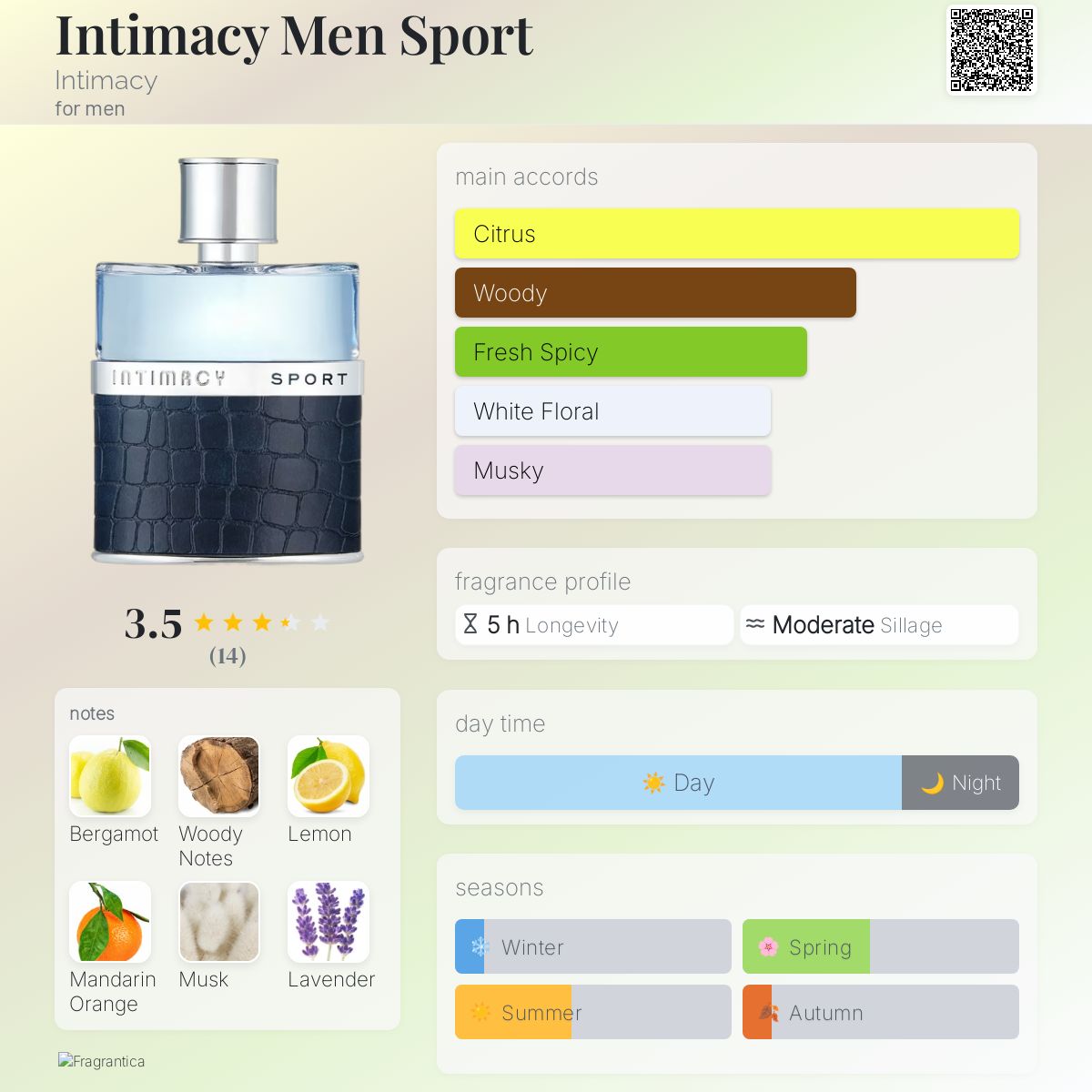 عطر ادکلن اینتیمسی من اسپرت اینتیمسی - Intimacy Men Sport Intimacy - بررسی، قیمت و خرید