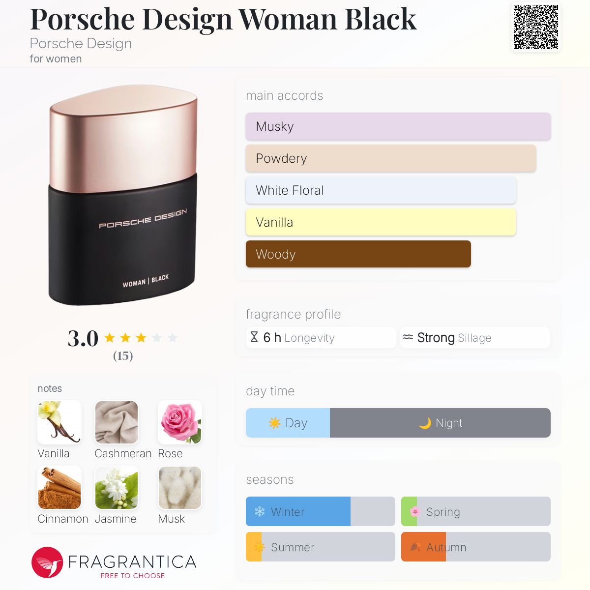 عطر ادکلن پُرش دیزاین وومن بلک پورشه دیزاین - Porsche Design Woman Black Porsche Design - بررسی، قیمت و خرید