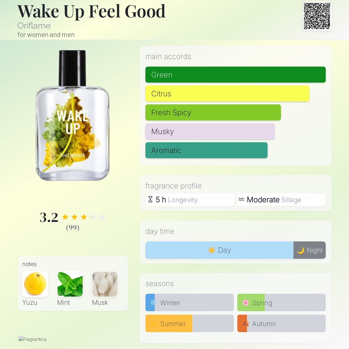 عطر ادکلن ویک آپ فیل گود اوریفلیم - Wake Up Feel Good Oriflame - بررسی، قیمت و خرید