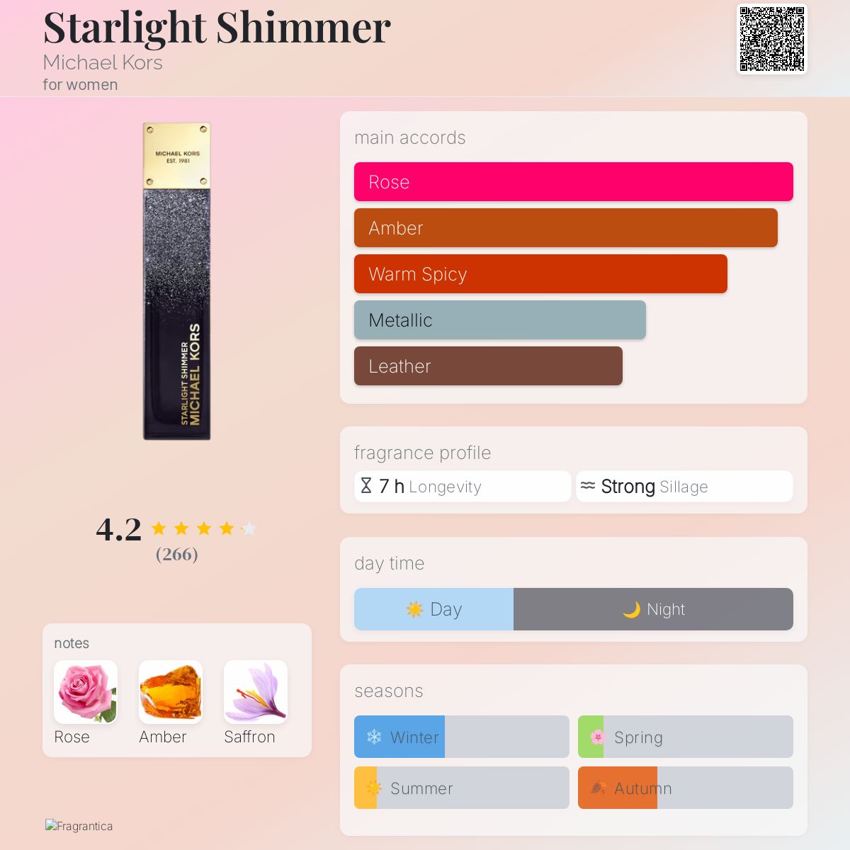 عطر ادکلن استارلایت شیمر مایکل کورس - Starlight Shimmer Michael Kors - بررسی، قیمت و خرید