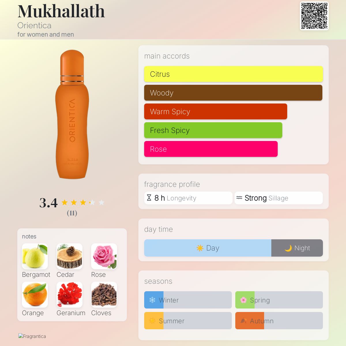 عطر ادکلن مخلط اوریِن‌تیکا - Mukhallath Orientica - بررسی، قیمت و خرید