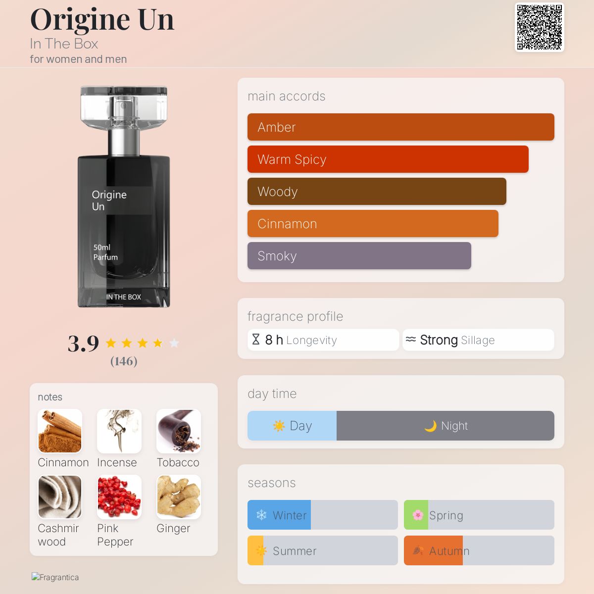 عطر ادکلن اُریجین وان ایندباکس - Origine Un In The Box - بررسی، قیمت و خرید