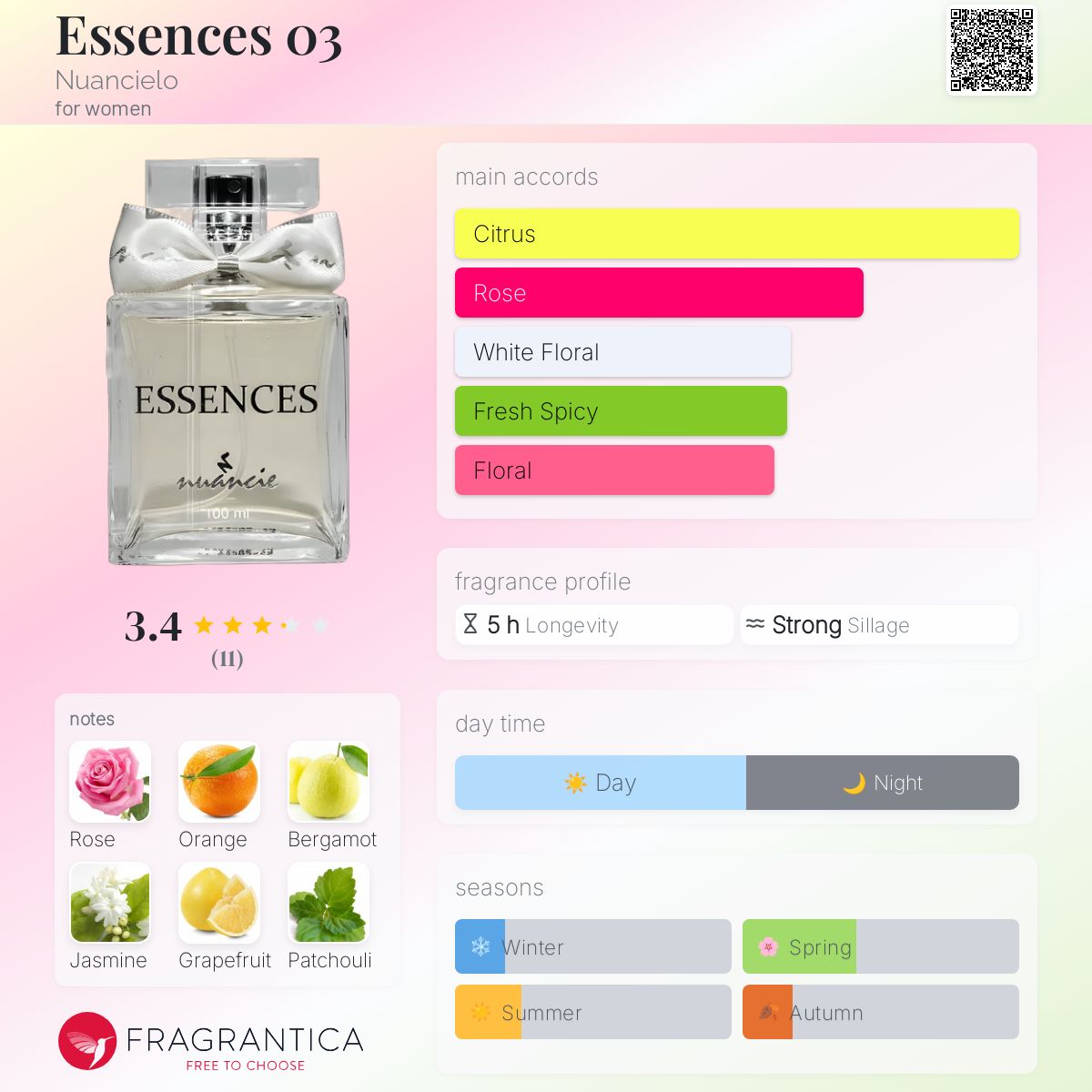 عطر ادکلن اسنس ۰۳ نوانسیلو - Essences 03 Nuancielo - بررسی، قیمت و خرید