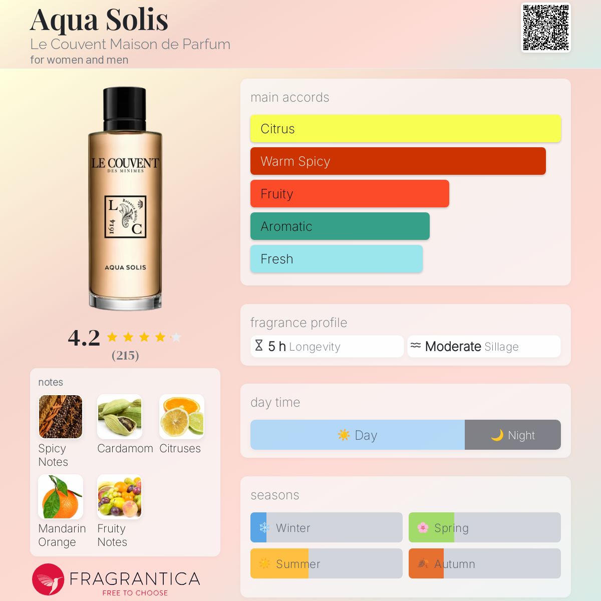 عطر ادکلن آکوا سولیس لو کوونت - Aqua Solis Le Couvent Maison de Parfum - بررسی، قیمت و خرید