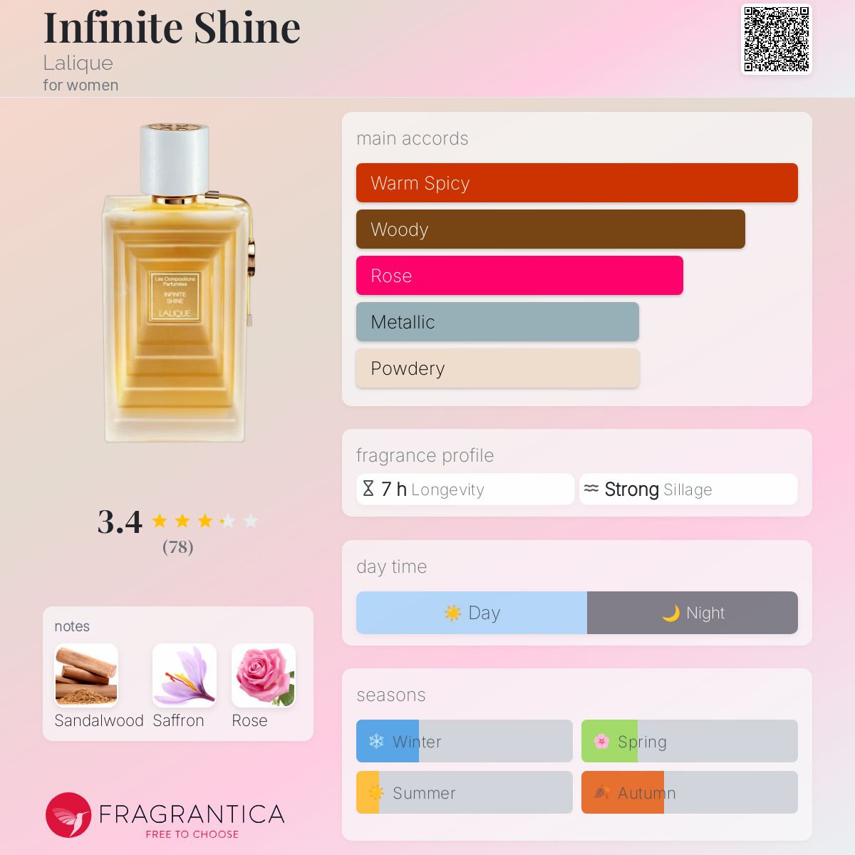 عطر ادکلن اینفینیت شاین لالیک - Infinite Shine Lalique - بررسی، قیمت و خرید