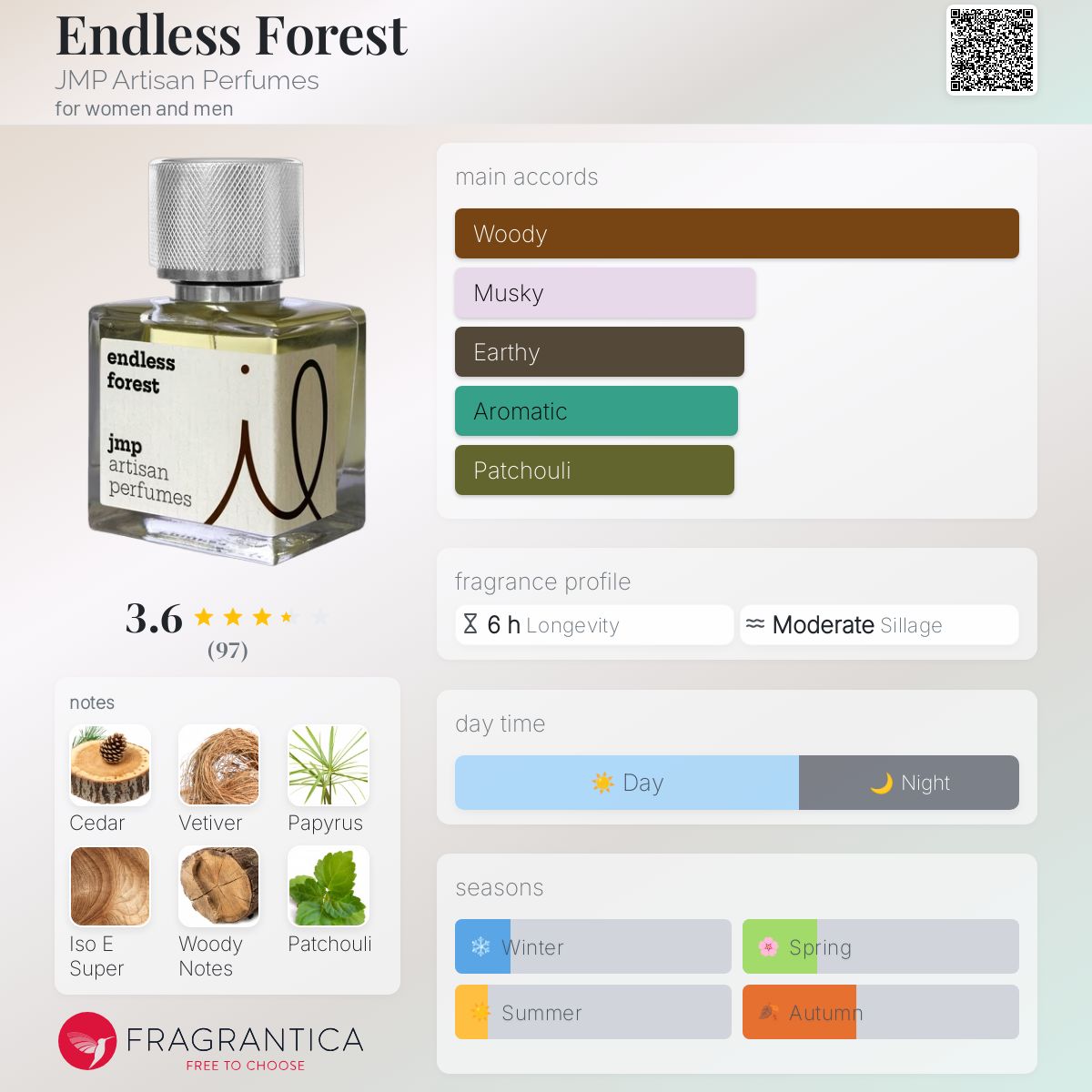 عطر ادکلن اندلس فورست جی‌ام‌پی آرتیسان پرفیومز - Endless Forest JMP Artisan Perfumes - بررسی، قیمت و خرید