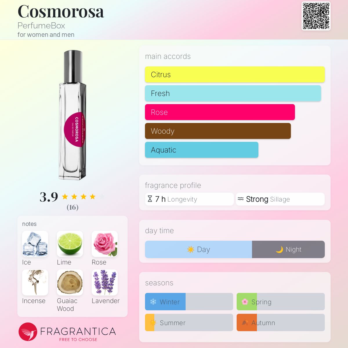 عطر ادکلن کازموروسا پرفیوم باکس - Cosmorosa PerfumeBox - بررسی، قیمت و خرید