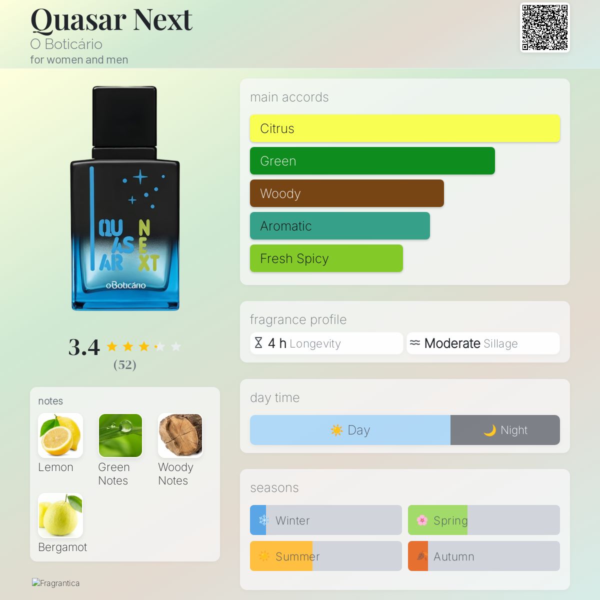 عطر ادکلن کوازار نکست اُ بوتیکاریو - Quasar Next O Boticário - بررسی، قیمت و خرید