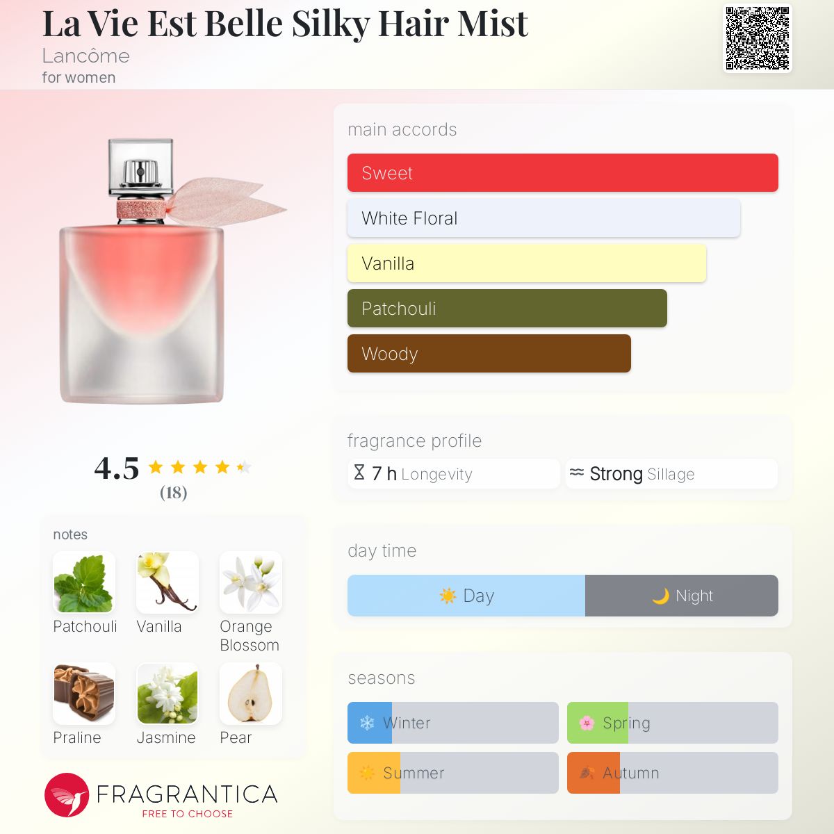 عطر ادکلن لا وی است بل سیلکی هیر میست لانکوم - La Vie Est Belle Silky Hair Mist Lancôme - بررسی، قیمت و خرید