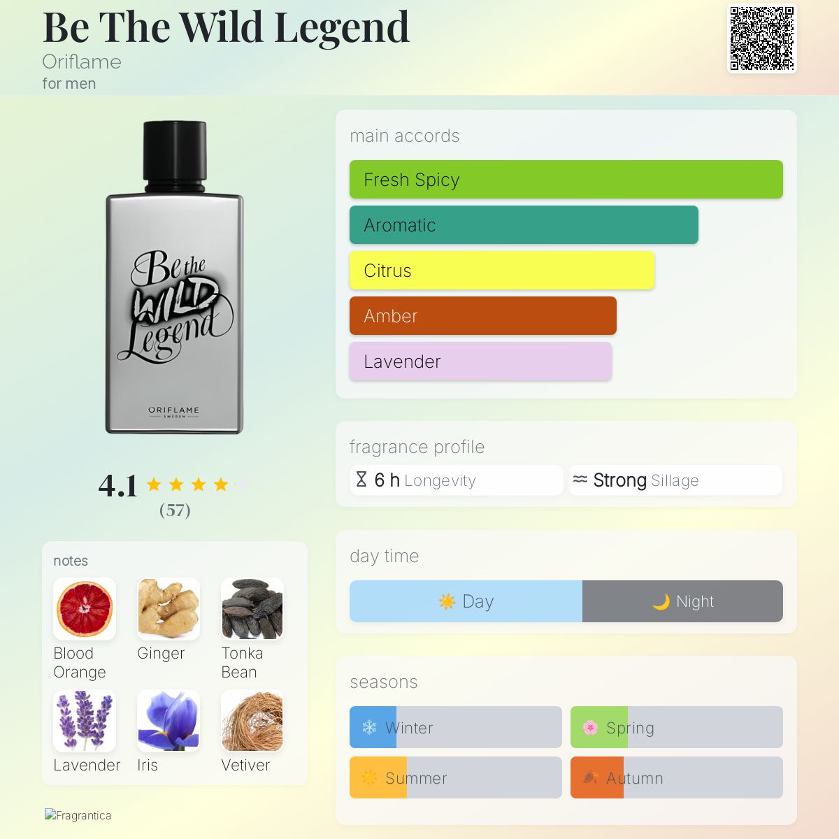 عطر ادکلن بی د ویل لجند اوریف‌لیم - Be The Wild Legend Oriflame - بررسی، قیمت و خرید