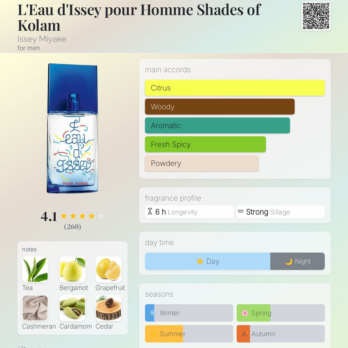 عطر ادکلن لو دیسی پور هوم شیدز آو کولام ایسی میاکه - L'Eau d'Issey pour Homme Shades of Kolam Issey Miyake - بررسی، قیمت و خرید