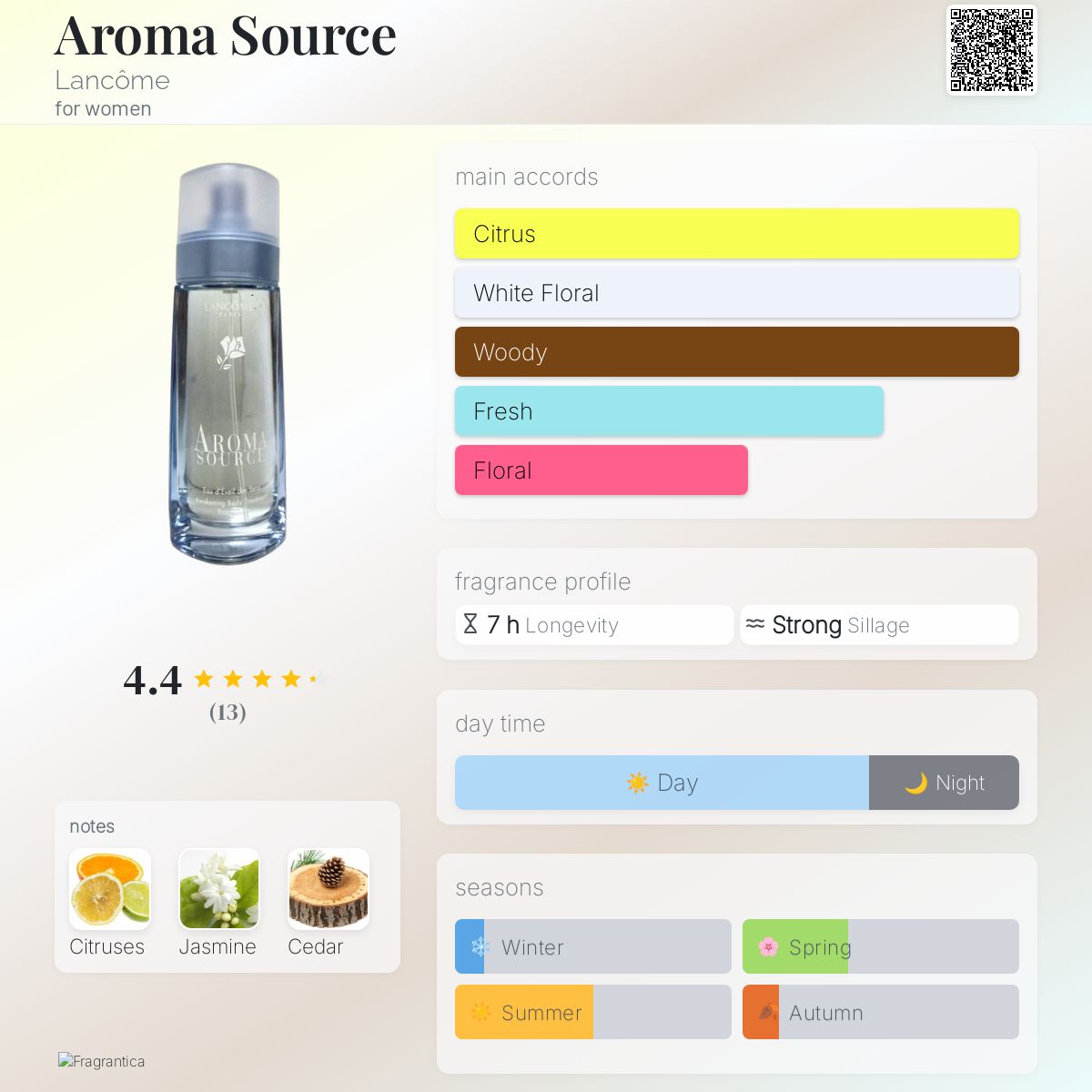 عطر ادکلن آروما سورس لانکوم - Aroma Source Lancôme - بررسی، قیمت و خرید