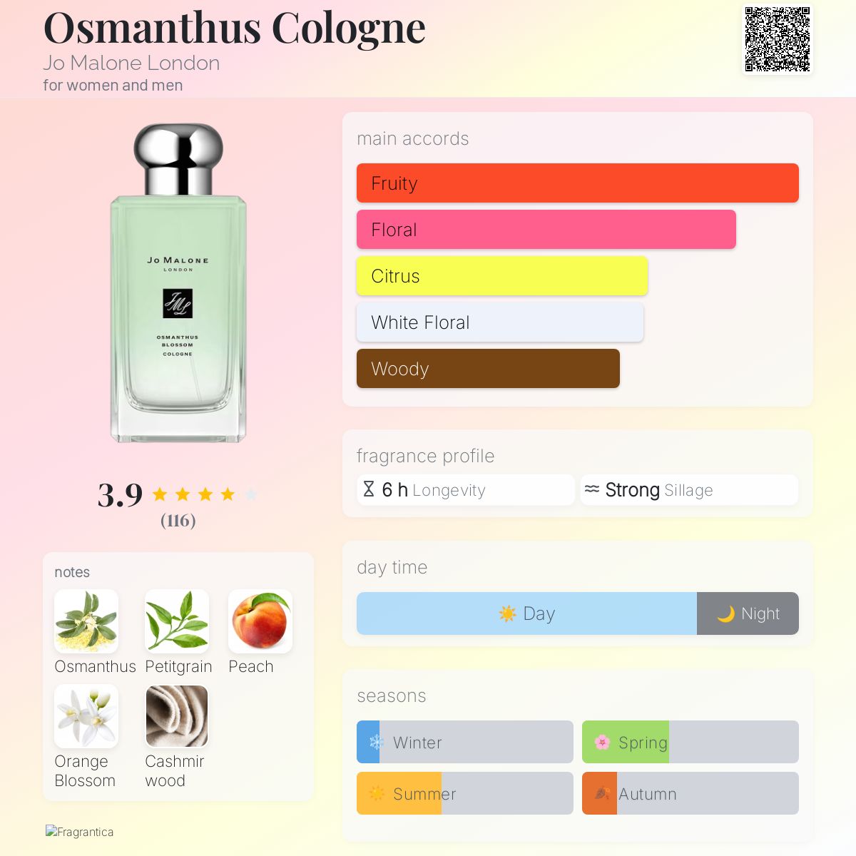 عطر ادکلن آسمانتوس کلون جو مالون لندن - Osmanthus Cologne Jo Malone London - بررسی، قیمت و خرید